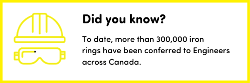 Did you know header